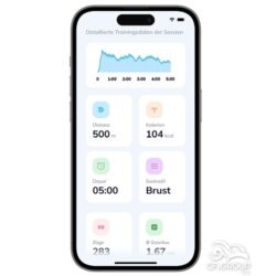 Pojas za protustrujno plivanje SwimLoop