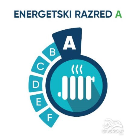 toplotna_crpalka_vitalia_premium_-_energetska_oznaka Toplinska pumpa Vitalia Silent Flow 17 kw